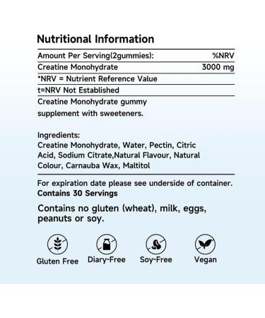 SpenHerb Creatine Monohydrate Gummies Creatine Monohydrate for Muscle Strength Muscle Builder Energy Boost Pre-Workout Supplement(60 Count) - Buy Online on GoSupps.com