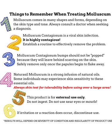 Naturasil for Molluscum - All Natural, Pain-Free Treatment for Children and Adults - Iodine Free - Made in USA | 15ml Bottle - Buy Online on GoSupps.com