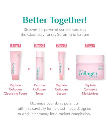 It'S SKIN Peptide Collagen Cleansing Foam 5.07 fl oz | Hydrating Korean Facial Cleanser for Sensitive Skin - Buy Online on GoSupps.com