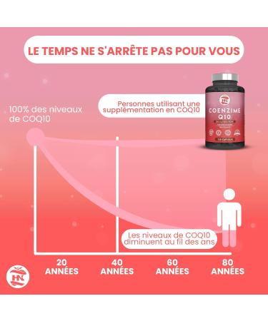 Coenzyme Q10 200 mg - 120 g lules (4 mois) Naturellement Ferment e Soutient l' nergie Cellulaire et le M tabolisme Q10 G lules en Ubiquinol avec Vitamine E - Buy Online on GoSupps.com