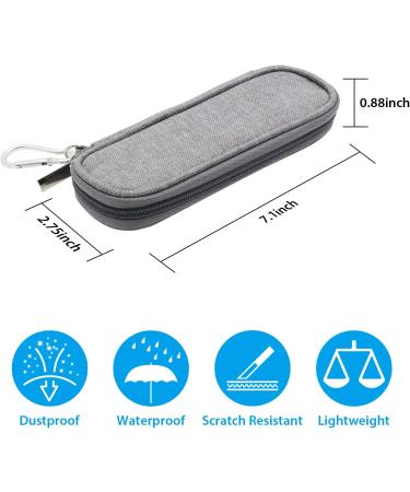 Ear Wax Removal Tools Case for BEBIRD/Highdas/DEETOK/Yumika/LEIPUT/Carenart/Kolrry/HaYiue - Case Only - Buy Online on GoSupps.com