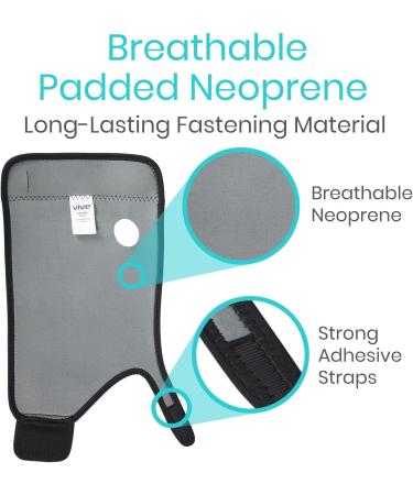 Vive Wrist Brace for Carpal Tunnel & Sports Injuries - Ergonomic Compression Wrap for Men & Women - Removable Splint (Right Black - Buy Online on GoSupps.com