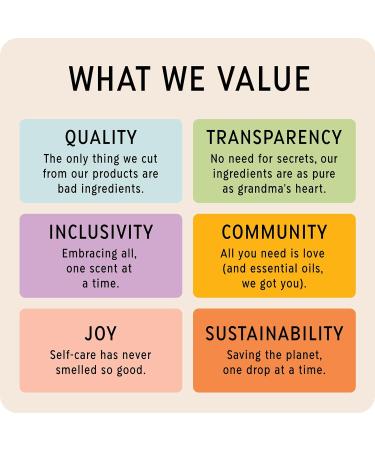 Premium Allergy + Outdoor Essential Oil Roll-On 10ml - Pre-Diluted Coconut Oil Blend for Instant Relief - Travel-Friendly - Buy Online on GoSupps.com