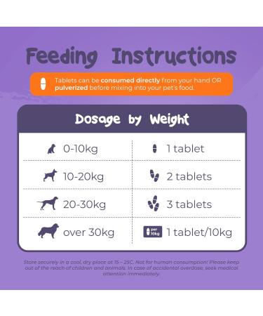 PetExx Agile Mind Supplement for Senior Cats and Dogs with Omega 3, CoQ10, Gingko Biloba, Vitamin B6, B12, D3, and E - UK Made - Buy Online on GoSupps.com