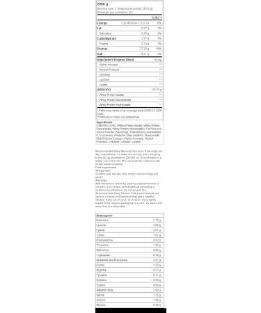 Prozis 100% Whey Hydro Isolate PRO SS 2000g Chocolate - Buy Online on GoSupps.com