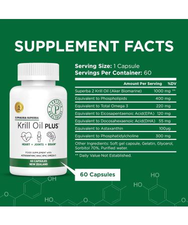 Plantonin Antarctic Krill Oil 1000mg Softgels - Packed with 400 mg Marine Phospholipids with EPA & DHA Omega 3 and Astaxanthin - Fish Oil Alternatives - 2 Months Supply Krill Oil - 1000mg - Buy Online on GoSupps.com