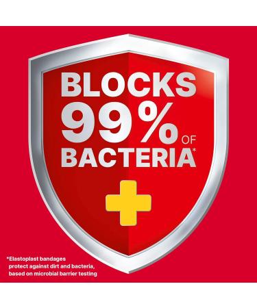 Elastoplast Plastic Water-Resistant Bandages for Small Wound Care and First Aid Kit Discreet Size Strong Adhesion Repel Water and Dirt Bacteria Shield First Aid Supplies 50 Spots Beige 50 Strips - Buy Online on GoSupps.com