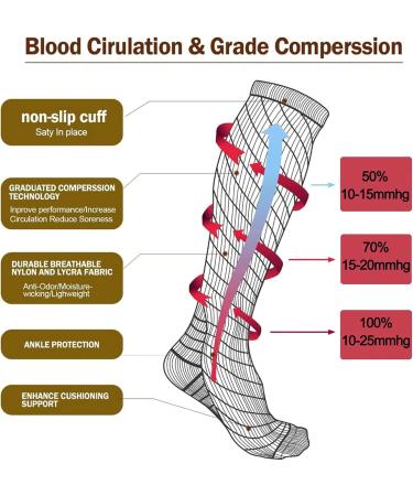 Buy Sxhmsal Large Compression Stockings for Women | Knee Socks for Seniors & Rehabilitation - Black - Buy Online on GoSupps.com