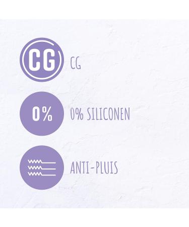 Unilever Benelux Andr lon Special Coconut Boost 1 minute WOW Mask 6 x 180ml - Buy Online on GoSupps.com