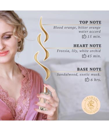 Shelley Kyle Tiramani Perfume 60ml Tiramani 2.02 Fl Oz (Pack of 1) - Buy Online on GoSupps.com