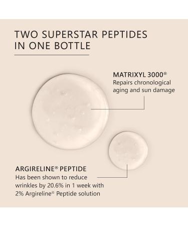 Asterwood Hyaluronic Acid Serum 1 oz & Matrixyl 3000 + Argireline Serum 1 oz - Buy Online on GoSupps.com