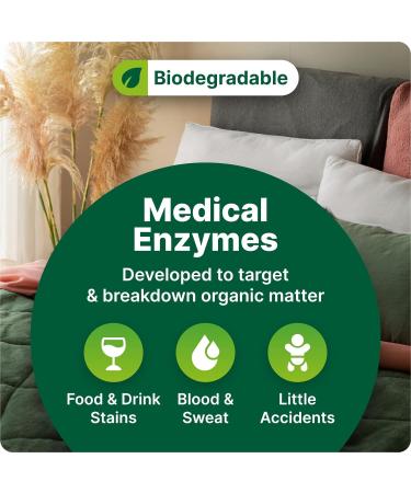 HouseProud Mattress Stain Remover Spray 800ml - Enzymatic Cleaner with Odour Eliminator | Organic Stains & Odours Cleanser - Refreshes & Rejuvenates | Bleach & Phosphate Free - Buy Online on GoSupps.com