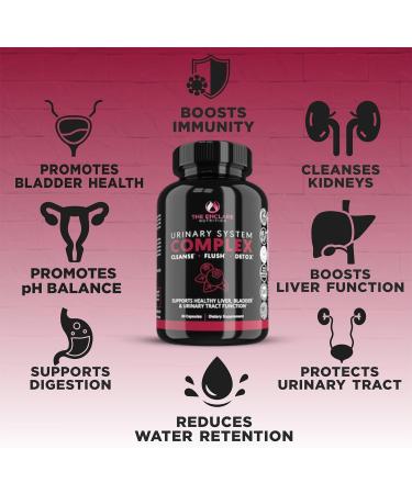 THE ENCLARE NUTRITION D Mannose with Cranberry Pills, Urinary Tract Health UTI Support, Kidney, Bladder, Liver Cleanse, Detox. D-mannose 1000mg Capsules, Cranberry Juice Powder, Dandelion & Hibiscus - Buy Online on GoSupps.com