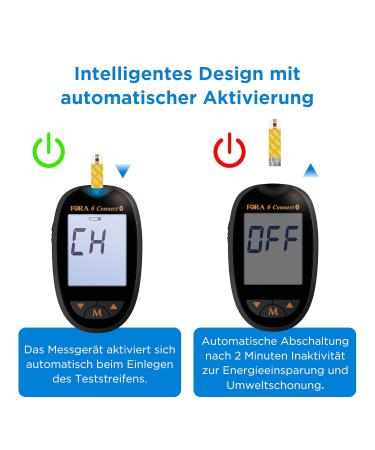 FORA Bluetooth Blood Glucose Monitor - Buy Online on GoSupps.com