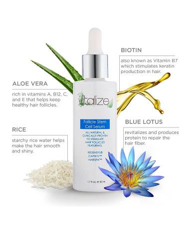 Follicle Stem Cell Serum with Redensyl, Capixyl, HairSpa - 1.7 fl oz - Hair Growth & Scalp Treatment - Buy Online on GoSupps.com