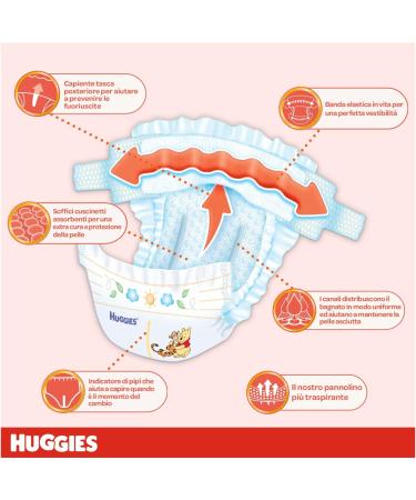Huggies Extra Care Diapers Size 3 (4-9 kg) - Pack of 96 | Premium Comfort & Protection for Your Baby - Buy Online on GoSupps.com