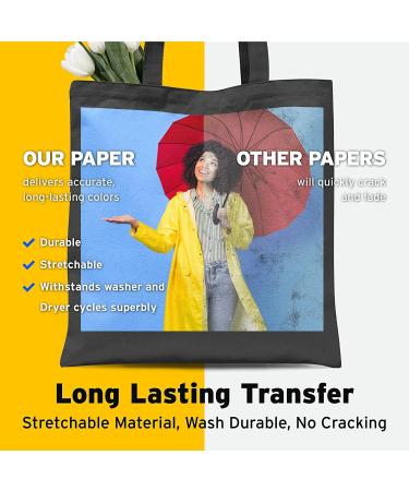 Printers Jack Iron-On Heat Transfer Paper for Dark Fabric - 50 Pack 8.3x11.7 - Inkjet Printer T-Shirt Transfer Paper - Wash Durable & Long Lasting - No Cracking - Buy Online on GoSupps.com