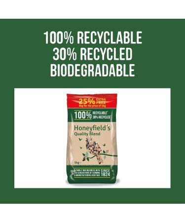 Honeyfields 5Kg Wild Bird Food - High Quality Blend for All Seasons - Buy Online on GoSupps.com
