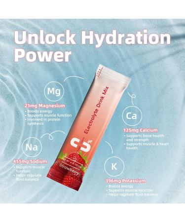 Electrolytes Drink Mix - Sugar-Free 0 Calorie Hydration Packets with Vitamins - Strawberry Flavor for Rapid Hydration & Energy Support (16 Sticks - Buy Online on GoSupps.com