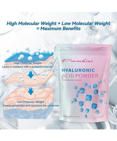 Pure Hyaluronic Acid Powder for Skin & Face Organic Hyaluronic Acid Low & High Molecular Weight Sodium Hyaluronate Food Grade Hydration & Anti-Aging Supplement Hyaluronic Acid Serum Powder - Buy Online on GoSupps.com