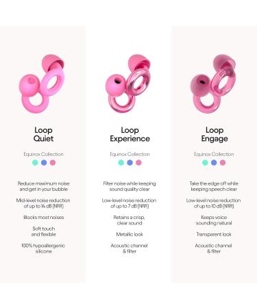Loop Equinox High-Fidelity Reusable Earplugs - Colourful Hearing Protection for Music & Events | Customizable Fit | 18 dB Noise Reduction - Buy Online on GoSupps.com