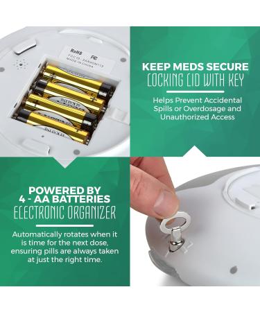 28-Day Automatic Pill Dispenser with LCD Display - Secure Key Lock Medication Organizer for Seniors with Reminder Alarm - Buy Online on GoSupps.com