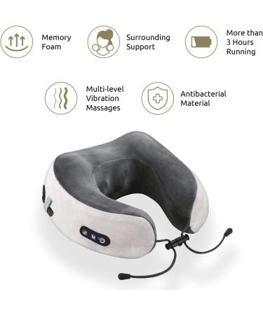 Buy Electrical Neck Massage Device - U-Shaped Travel Pillows for Relaxation at Home Office Car & Aircraft - USB Charging Included - Buy Online on GoSupps.com