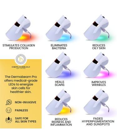 Dermabeam Pro LED Light Therapy Mask - 115 LEDs, 7 Colors, Anti-Wrinkle, Skin Rejuvenation, Cordless - Facial Red Light Therapy for Face - Infrared Skin Care Treatment - Gift for Her Mom Wife - Buy Online on GoSupps.com