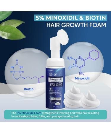 Men's 5% Minoxidil Foam Hair Regrowth Treatment with Brush - 60g | 1-Month Supply - Buy Online on GoSupps.com