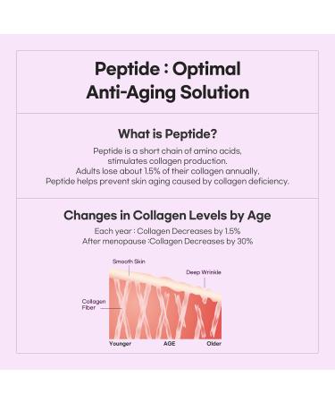 Lip Volume Serum | Collagen-Infused Korean Lip Gloss | Non-Sticky Pink Plumper | Volufiline for Firmness | 0.14 fl. Oz - International Shipping Available - Buy Online on GoSupps.com