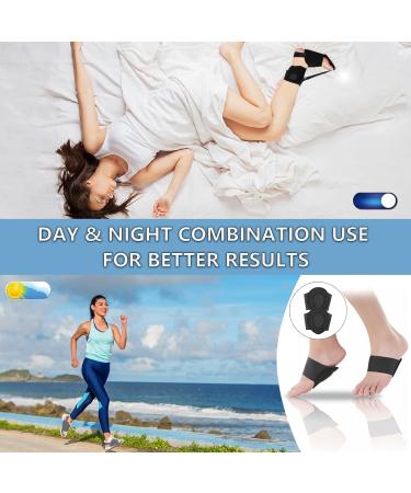 Plantar Fasciitis Night Splint - Adjustable Ankle Brace for Heel Pain Relief | Upgraded Support for Plantar Fasciitis Comfort - Buy Online on GoSupps.com