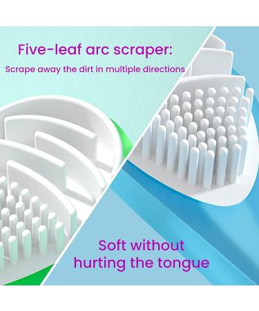 Y-Kelin Double-Sided Tongue Scraper & Ultra-Soft Cleaner (3 Pack) - 3 Count - Buy Online on GoSupps.com