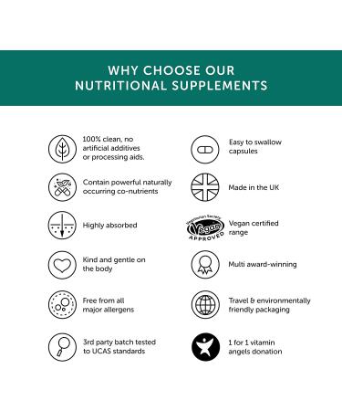 Coenzyme Q10 95% Piperine Vegecaps | Vegan Friendly & UK Made | Naturally Fermented Ubiquinone | Together Health - Buy Online on GoSupps.com