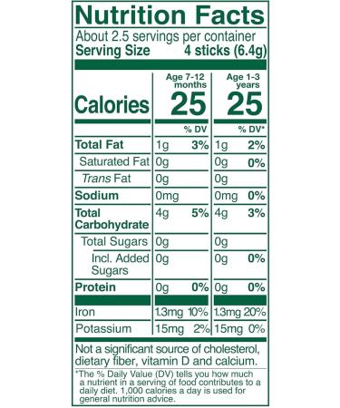 Little Bellies Organic Strawberry Pick-Me Sticks Pack of 5 80g - Buy Online on GoSupps.com