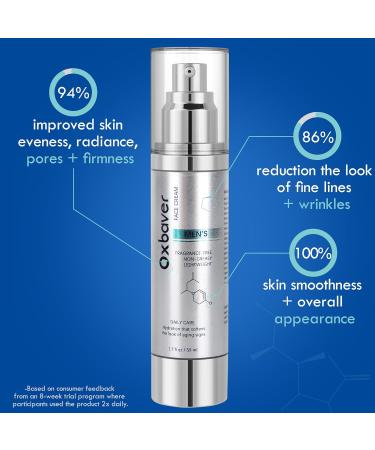 Face Cream for Men: 6-in-1 for Men Face Moisturizer with Collagen and Retinol for Deep Hydration All Day and to Reduce the Look of Aging Signs 1.7 Fl Oz (Pack of 2) - Buy Online on GoSupps.com