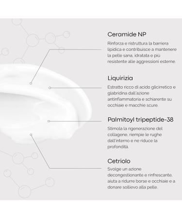  URBANIC URBANIC Intensive Eye Repair Cream Ceramide Eye Contour 15ml product Intensive eye contour treatment without SLS SLES and PEG for wrinkles puffiness and dark circles - Buy Online on GoSupps.com