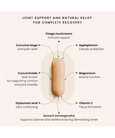 PURICA Recovery 3.0 Extra Strength - 120 Capsules for Enhanced Healing & Inflammation Support Magnesium-Rich Formula Ashwagandha Infused Vitamin C Enhanced 120 count (Pack of 1) - Buy Online on GoSupps.com