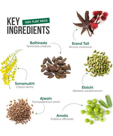 Constac_for Relief in Mild Constipation Acidity and Gas Plant Based Natural Constipation Solution Clinically Proven Herbal 100gm - Buy Online on GoSupps.com