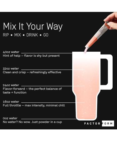 Hydration Boost Electrolyte Powder | Vitamin C D B6 & B12 for Energy & Immunity | No Added Sugar | 50mg of Caffeine from Green Coffee Beans + L-Theanine (15 Packets Passionfruit Guava) Passionfruit Guava 8.1 Ounce (Pack  - Buy Online on GoSupps.com