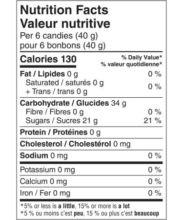 Dare Juicee Gumdrops Easter Candy - Mixed Fruit Flavour Easter Candy Gelatin Free Gluten Free Kids Candy Gift Candy 225g - Buy Online on GoSupps.com