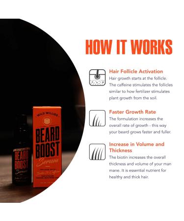 Wild Willies Beard Growth Serum with Biotin & Caffeine - Natural Men's Grooming for Thicker, Fuller Beards - Buy Online on GoSupps.com