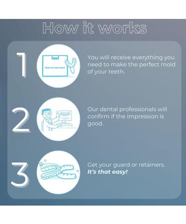 SmileBloom Retainers | Custom Clear Dental Retainers & Replacement Kit | Dentist-Owned Lab Quality & Precision - Buy Online on GoSupps.com