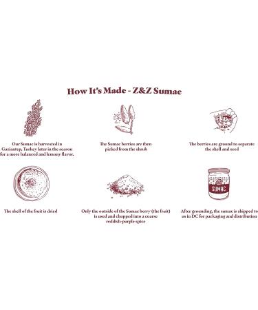 Z&Z Sumac 3.25oz - Authentic Middle Eastern Tangy Spice - Buy Online on GoSupps.com
