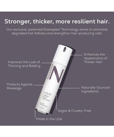 NULASTIN Hair & Scalp Enhancing Serum   Promotes Fuller  Thicker Looking Hair | Follicle Strengthening Formula with Elastin Technology 1.7 Ounce (Pack of 1) - Buy Online on GoSupps.com