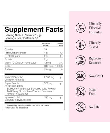Glotrition Super Beauty Elixir - Collagen Peptides Powder for Skin Hair & Nail Health. Natural Grass Fed Collagen with Biotin Hyaluronic Acid & Antioxidants (30ct) - Buy Online on GoSupps.com