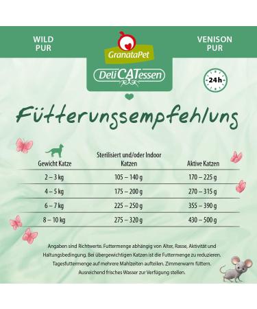 Granapet Delicatessen Wild Cat Food - High Meat Grain-Free No Sugar Additives 6 x 800g Pack - Buy Online on GoSupps.com