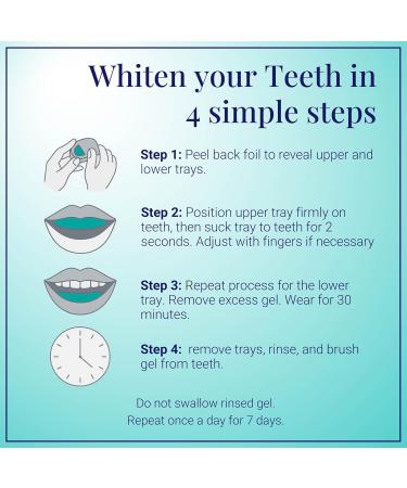 Everest VAAS Prefilled Teeth Whitening Trays 7-Day at-Home Teeth Whitening Kit with 11.2% Hydrogen Peroxide 14 Disposable Mint-Filled Trays 7-Day Treatment 14 - Buy Online on GoSupps.com