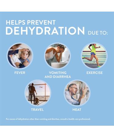 Pedialyte Electrolyte Oral Rehydration Solution Unflavoured 1-L Bottle Unflavored - Buy Online on GoSupps.com