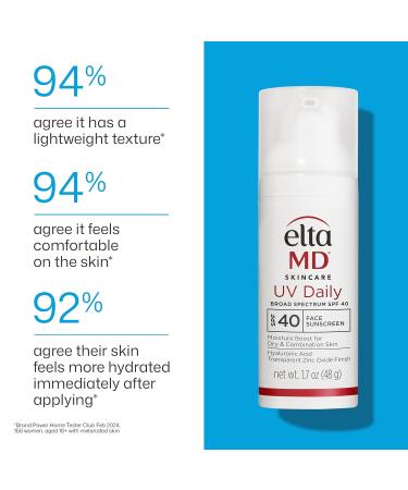 EltaMD UV Daily Face Sunscreen + Hyaluronic Acid SPF 40 - Non-Greasy Zinc Oxide Lotion - 1.7 oz - Buy Online on GoSupps.com