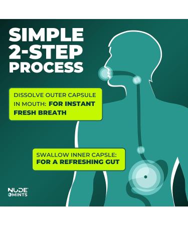 NUDE MINTS | Dual Action Liquid Capsules | Mouth Watering Mint - Lasts 3X Longer - 3X Stronger - Extreme Bad Breath Treatment For Adults - Sugar Free 0 Calorie - Honey Lemon - 10 Pack - 300 Capsules - Buy Online on GoSupps.com